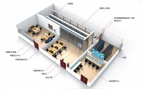 射頻識別技術(shù)在檔案管理中的應(yīng)用方案